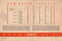 Preview: DKW Preisliste 11.1938