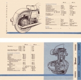 Horex Programm 1955