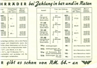 Preview: Wanderer Preisliste 12.1936