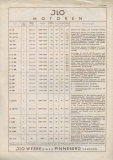 Ilo Stationärmotoren Prospekt 4.1953