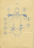 Imme R 100 Bedienungsanleitung 1949