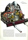 VW Käfer brochure ca. 1960