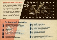 Kreidler Programm 4.1955