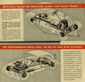 DKW Pkw Programm 4.1936