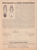 Schliha Programm 1929