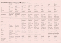Preview: Kreidler Preisliste 1.1973 Nr. 109 Preview: Kreidler Preisliste 1.1973 Nr. 109