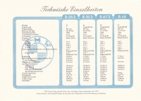 BMW program 10.1951