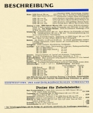 RMW Programm 1933/34