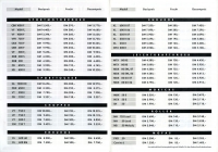 Preview: Honda Preisliste 1987