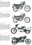 Moto Guzzi Programm 1975