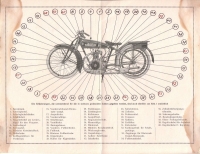 Alba Getriebemotorrad Bedienungsanleitung 1925