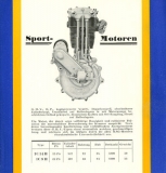 Motosacoche Motoren Programm 1928