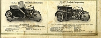 NSU motorcycle program 1913