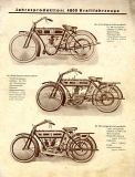 NSU Motorrad Programm 1914