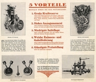 NSU motorcycle program 1926