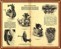 Preview: NSU Motorrad Programm 1928 Preview: NSU Motorrad Programm 1928