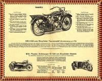 NSU Motorrad Programm 1928