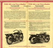 NSU Motorrad Programm 1929