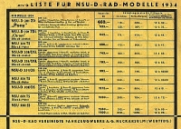 Unsere Preise NSU Serie A 1.3.1934