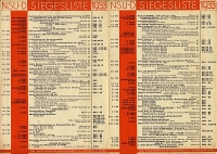 Preview: NSU Siegesliste 1933 Prospekt Preview: NSU Siegesliste 1933 Prospekt