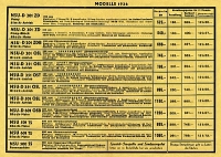 Preview: NSU Preisliste 10.7.1936 Preview: NSU Preisliste 10.7.1936