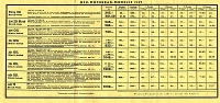 Preview: Unsere Preise NSU Serie A 1.1.1939 Preview: Unsere Preise NSU Serie A 1.1.1939