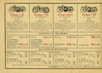 Preview: Zündapp Preisliste Nr.45 5.1930 Preview: Zündapp Preisliste Nr.45 5.1930