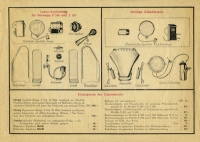 Zündapp Preisliste Nr.45 5.1930