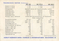 Rabeneick Programm ca. 1952