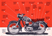 Maico Blizzard 250 ccm brochure 1956