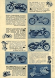 NSU Programm 2.1952