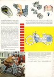 Preview: Zündapp Combinette S Prospekt 1958 Preview: Zündapp Combinette S Prospekt 1958