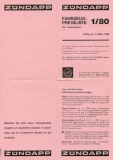 Preview: Zündapp Preisliste 3.1980 Preview: Zündapp Preisliste 3.1980