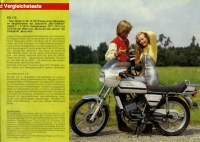 Preview: Zündapp Programm 1980 Preview: Zündapp Programm 1980