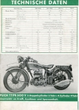 Puch program 1935