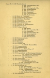 Preview: Ilo Motor Ersatzteilliste 1920er Jahre