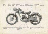 Preview: Maico M 175 Prospekt 1953