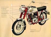 Preview: Maico MD 50 u. 125 Prospekt ca. 1966