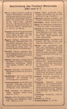 Frischauf Programm 1933