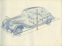 BMW Eisenach Programm Pkw und Motorrad ca.1952