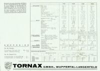 Tornax program 1938