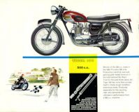 Triumph Programm 1964