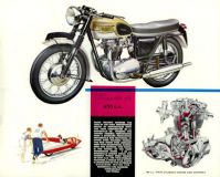 Triumph program 1964