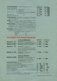 Victoria Fahrrad Preisliste 10.1933