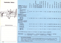 Victoria Programm Mopeds u. Kleinkrafträder 1965