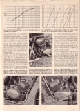 Preview: Victoria 159 TS Testbericht „Das Motorrad“ 6/1966