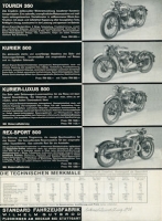 Standard Programm 1938