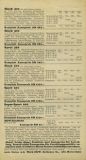 Preview: DKW Preisliste A 2.1933 Preview: DKW Preisliste A 2.1933