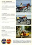 Zündapp Programm 1975