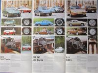 Preview: Porsche Programm 1980